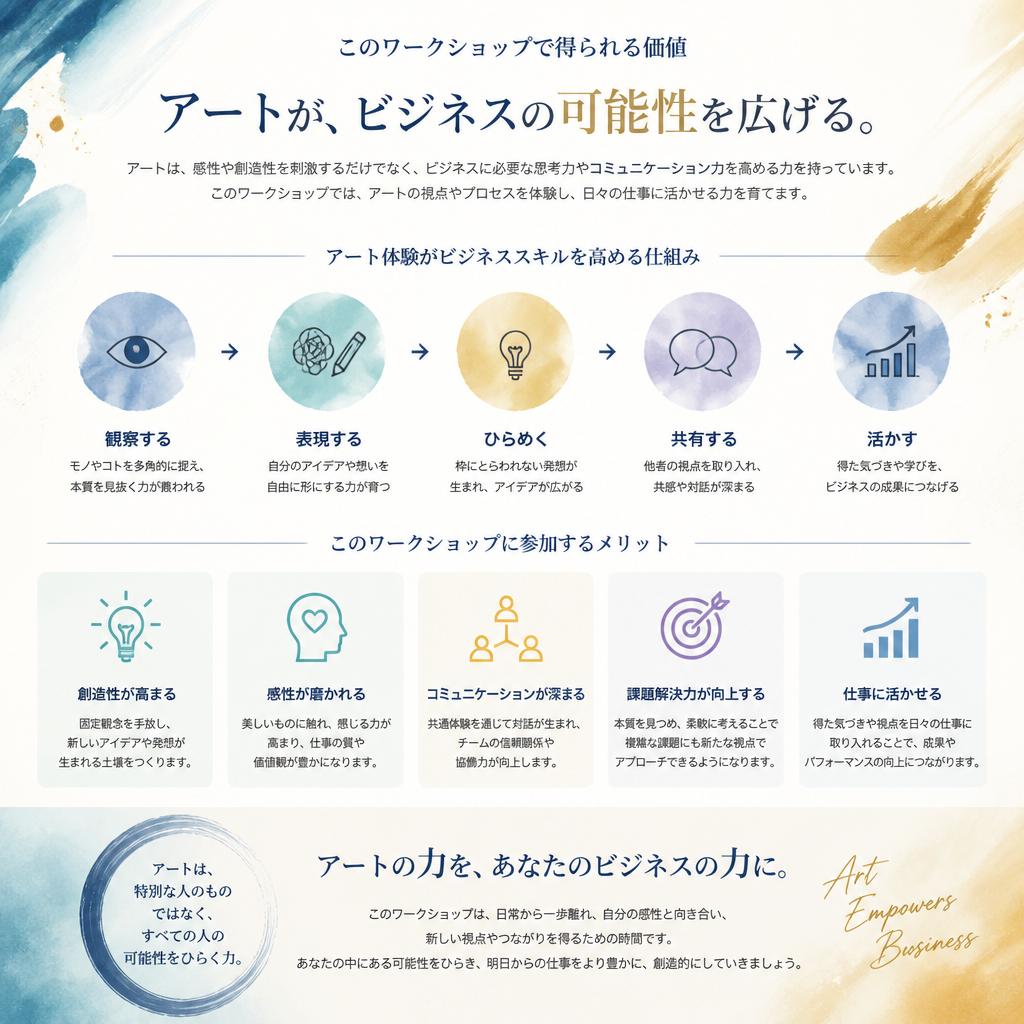 最後に