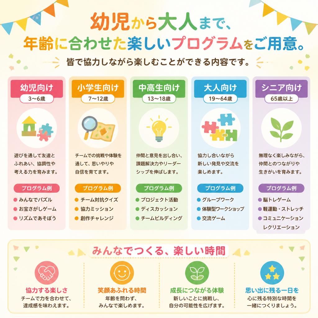 年齢に応じたプログラム