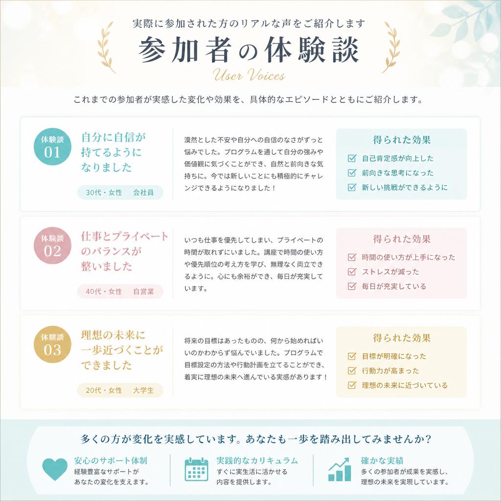 参加者の声