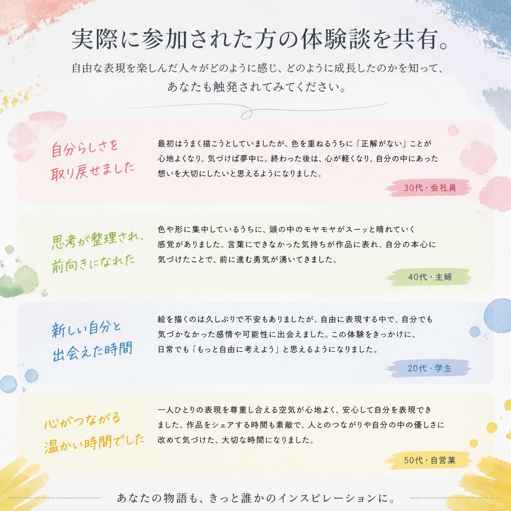 参加者の声