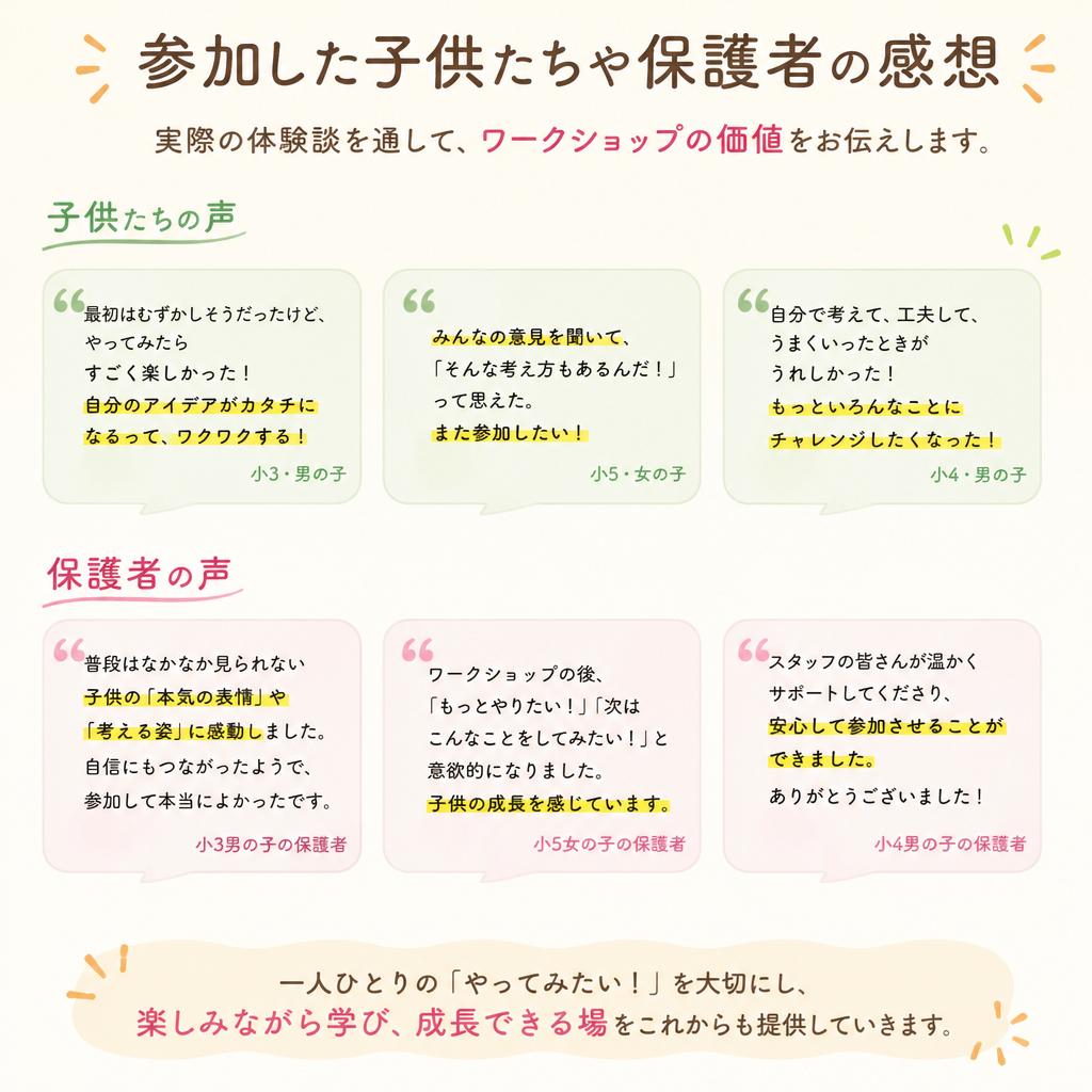 参加者の声
