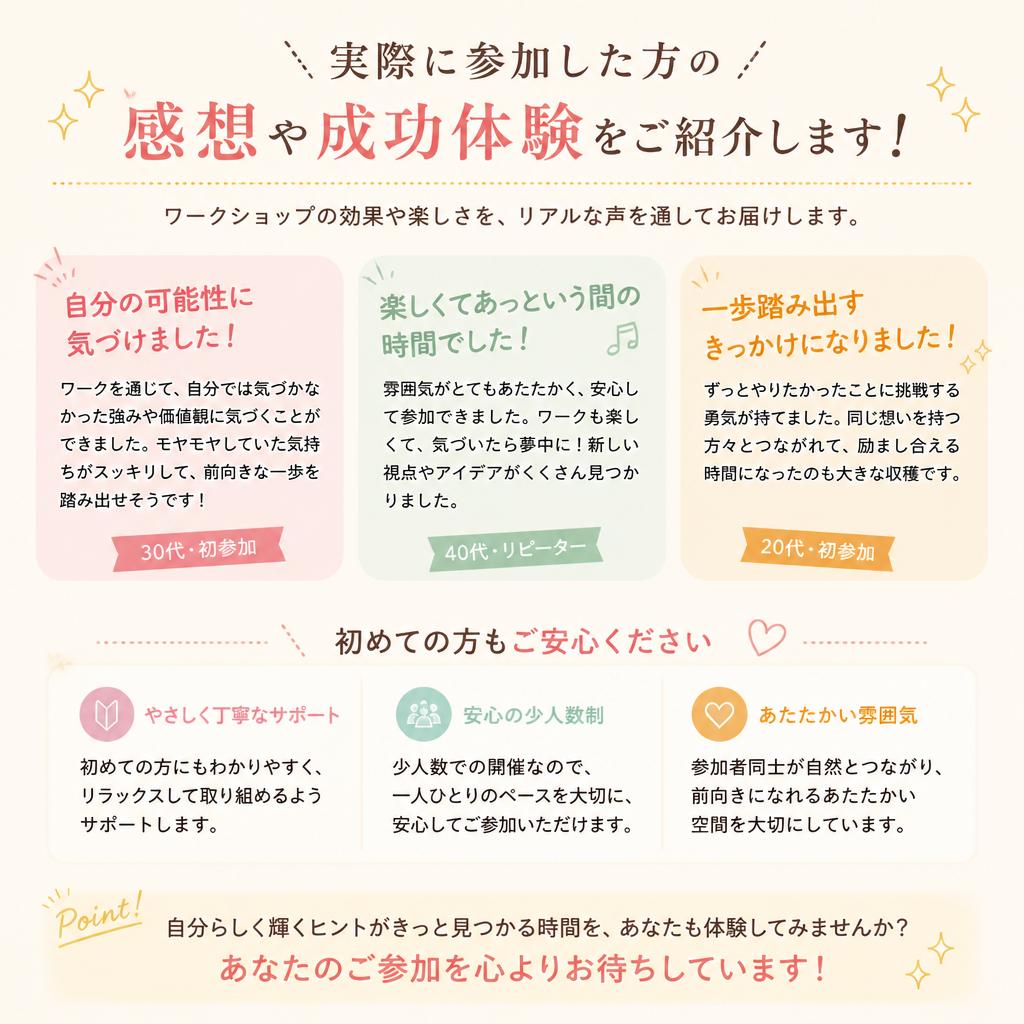 参加者の声