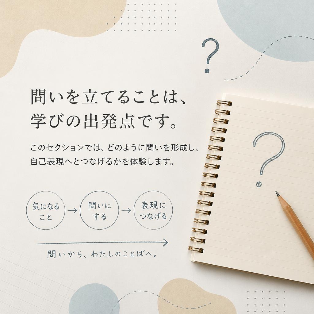 2. 問いを立てる力の育成